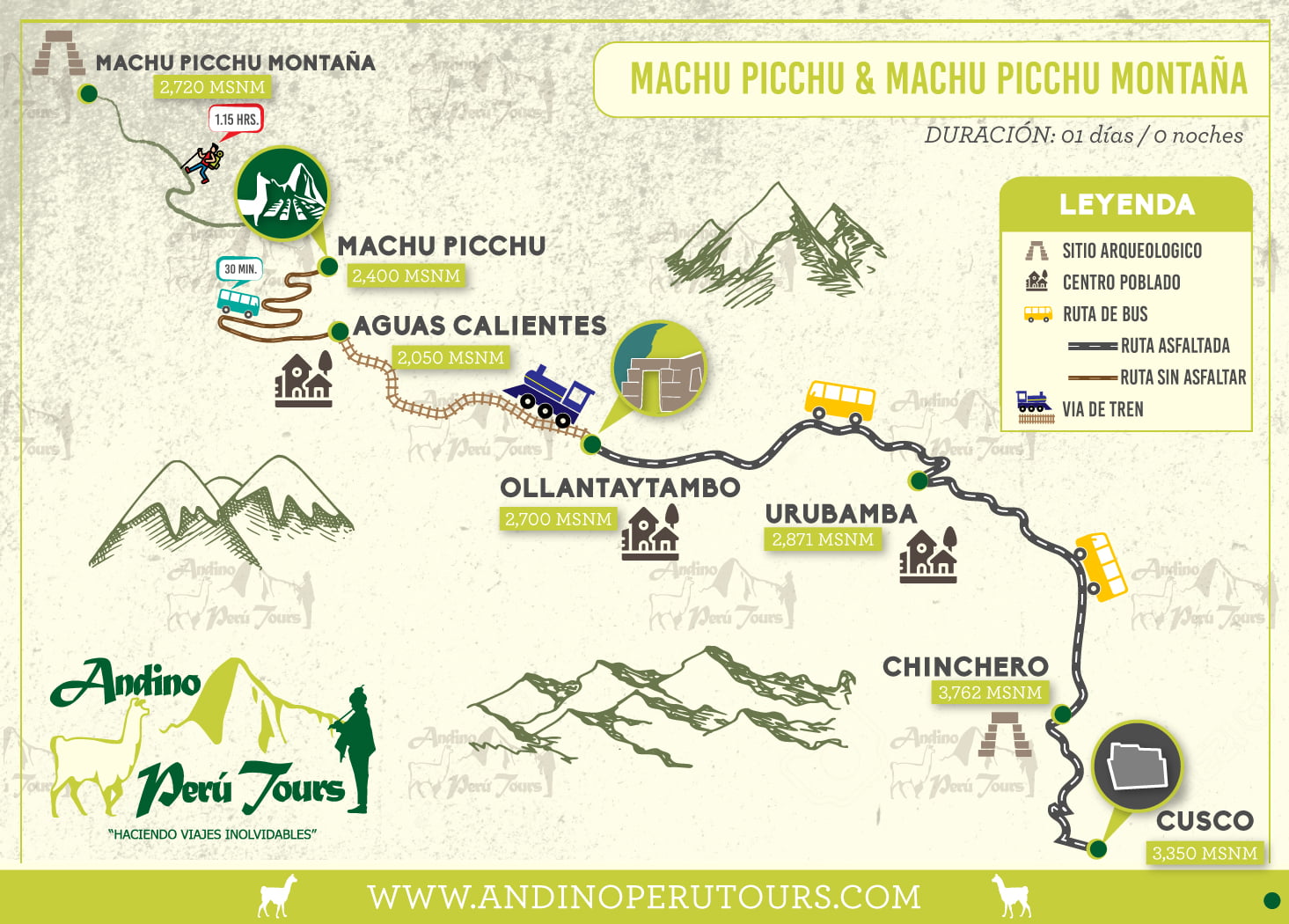 Tour Machu Picchu Montaña Machupicchu 1d